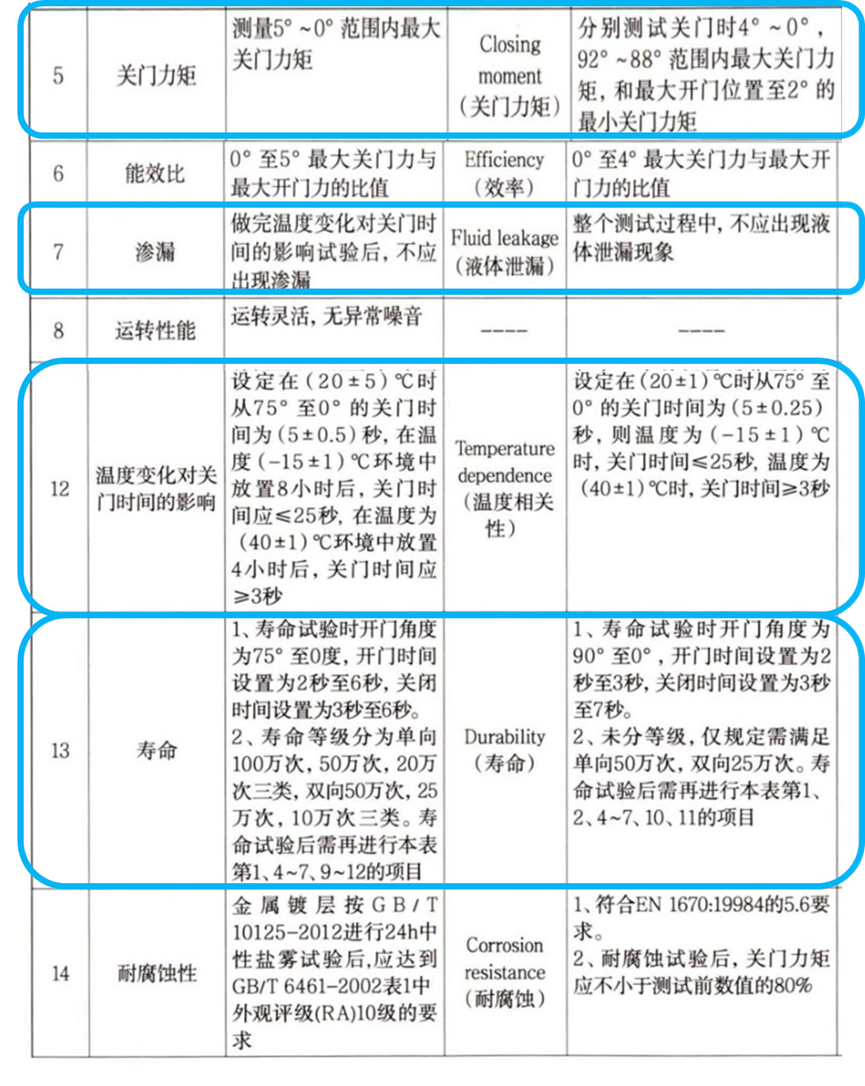 1666586138561877.png 圖片8.png